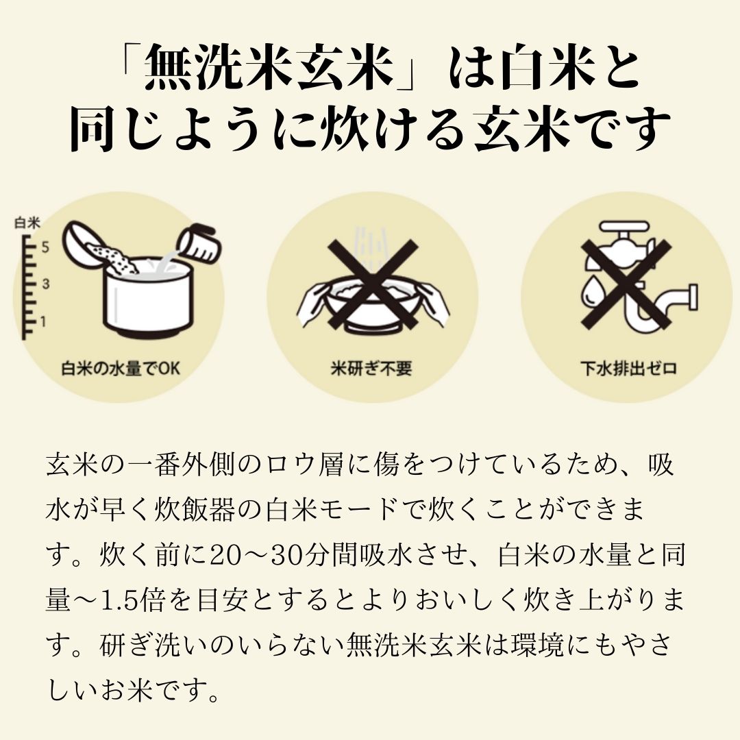 スマート米 新潟県新発田産 ミルキークイーン 無洗米玄米 1.8kg   残留農薬不検出   (令和5年産)｜smartagrifoods｜06