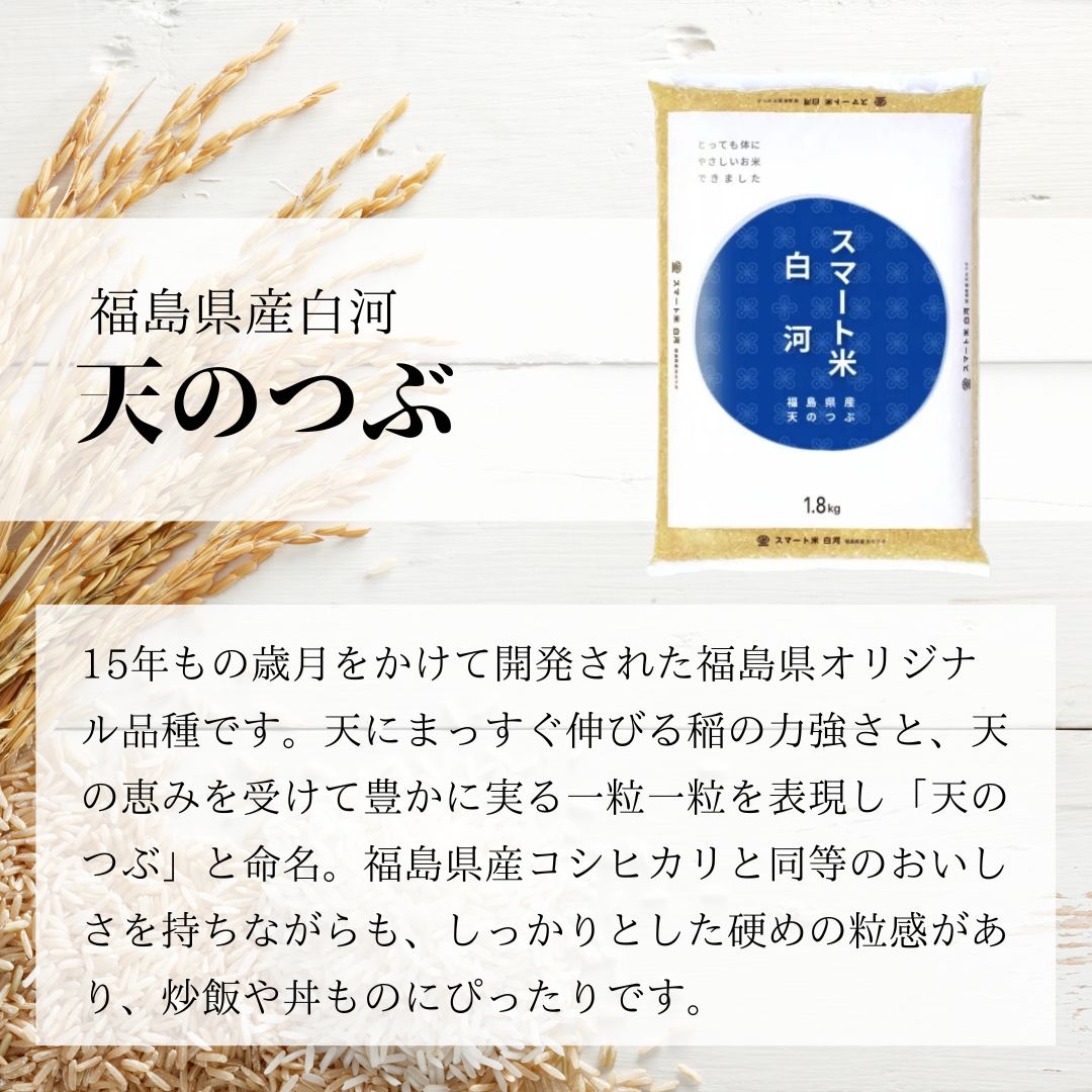 スマート米 玄米 無洗米 福島県白河産 天のつぶ 1.8kg 令和7年産 残留 