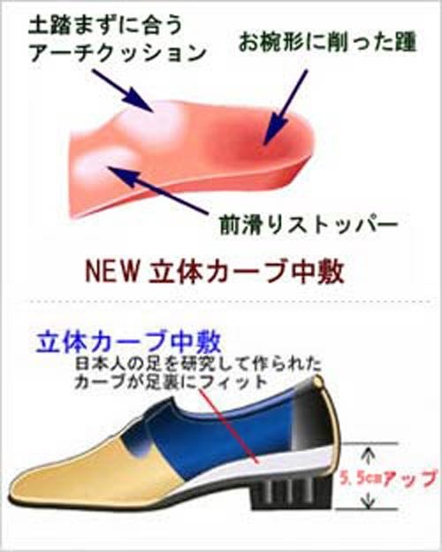 インソール