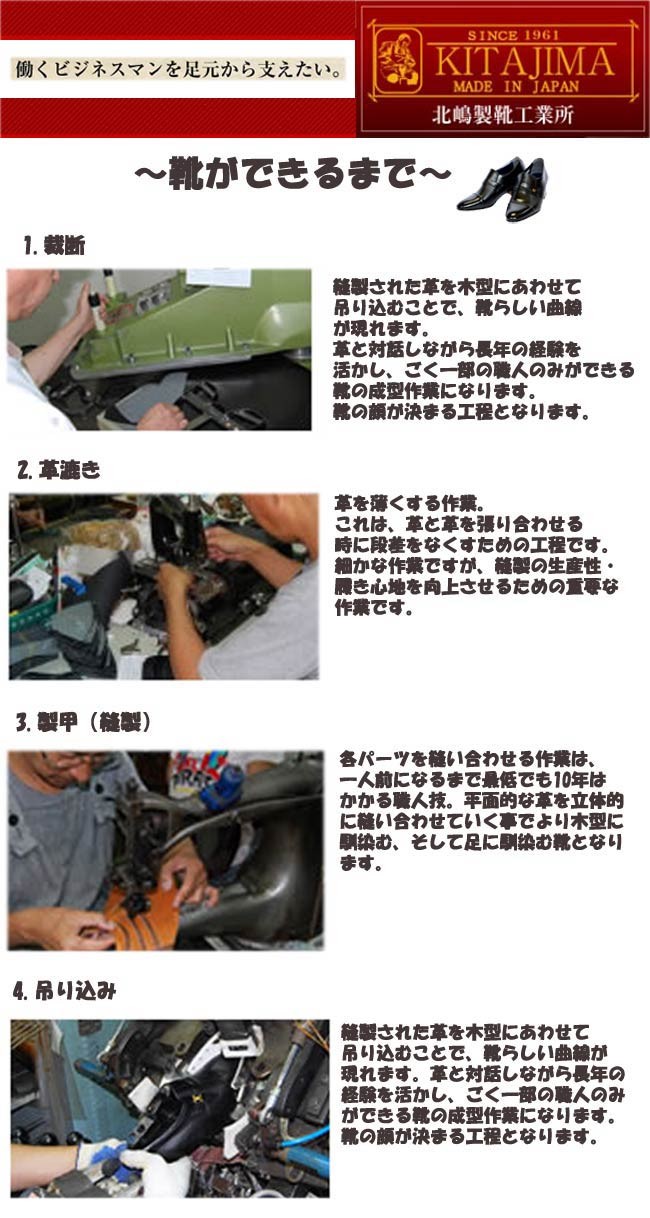 工程1