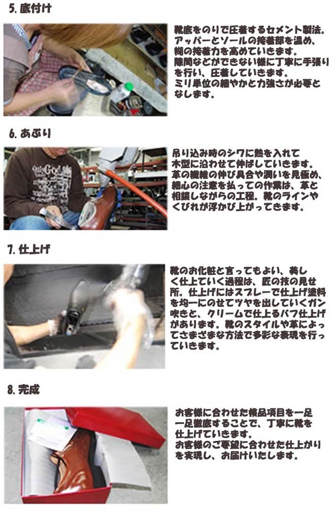 工程2
