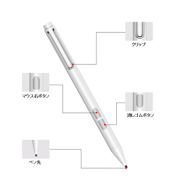 Surface専用タッチペン 電池式 Surface Pro4/5/6/7 Go タッチペン