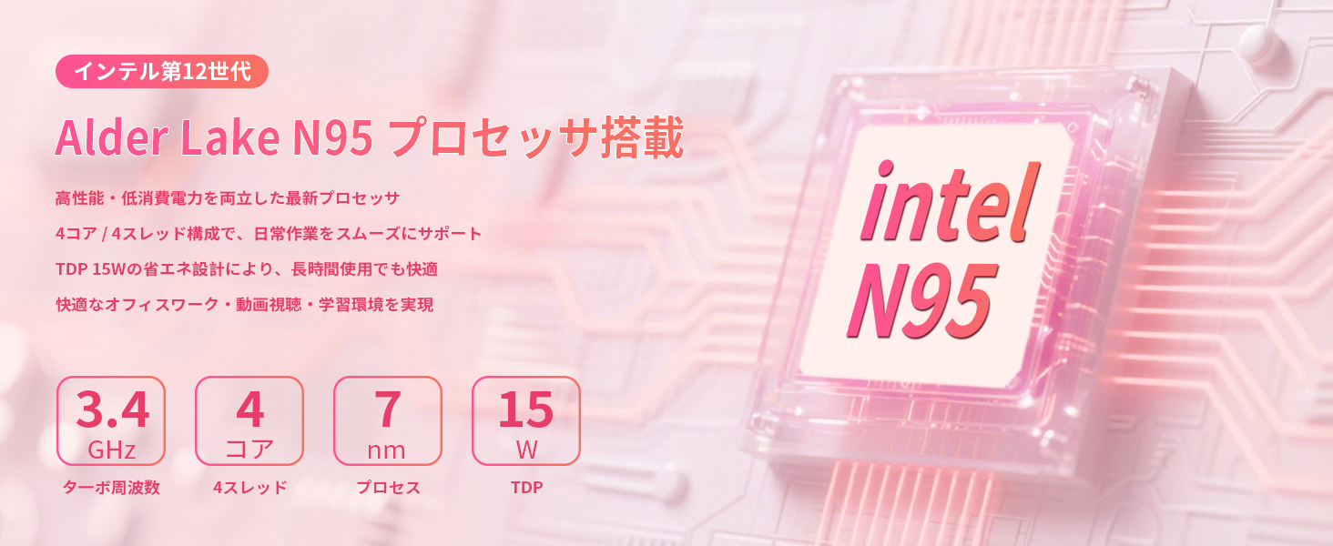 高速CPU