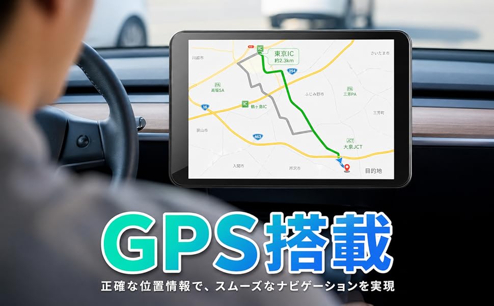 GPS