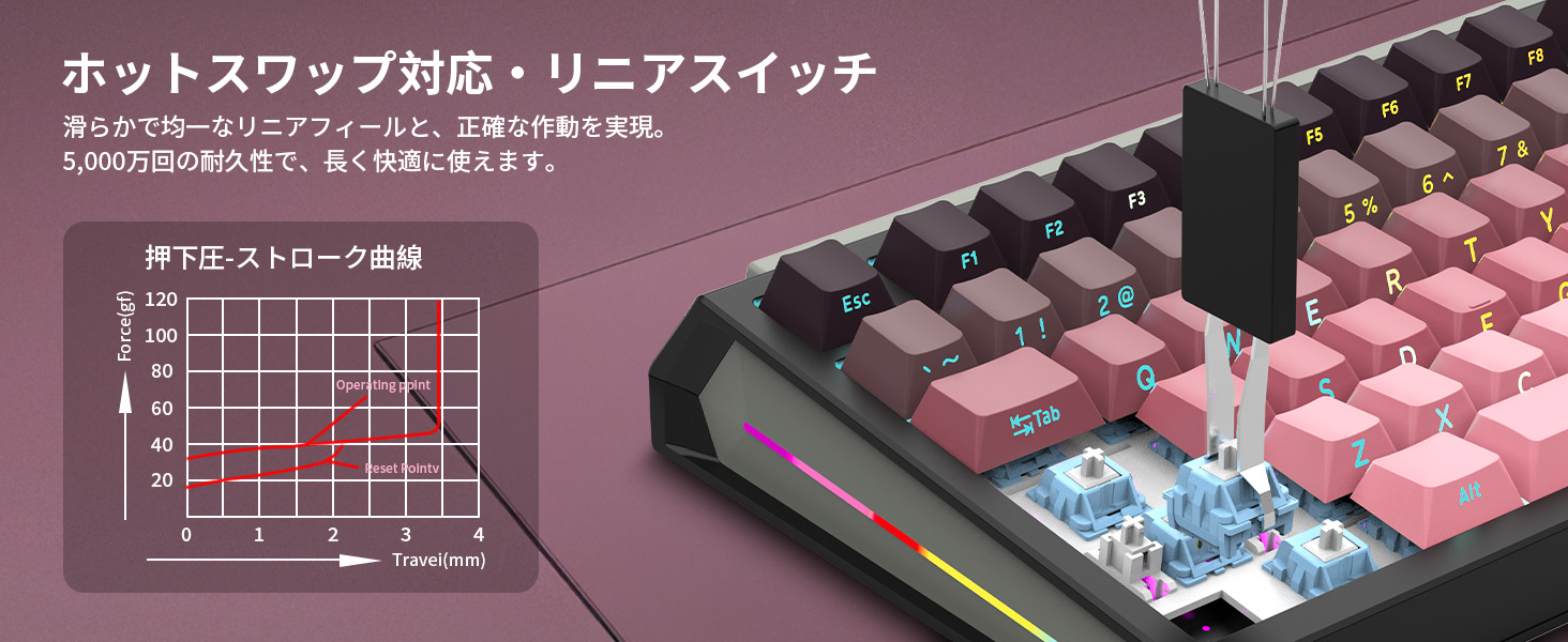 ゲーミングヘッドセット ワイヤレス