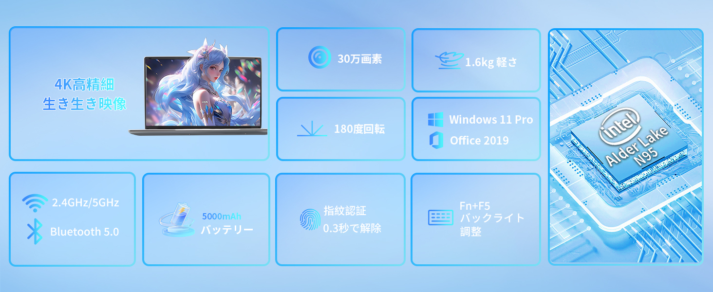 n95ノートpc