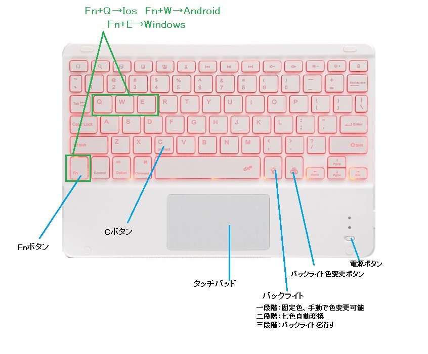 Bluetooth キーボード タッチパッド付き 超薄 7カラーLEDバック