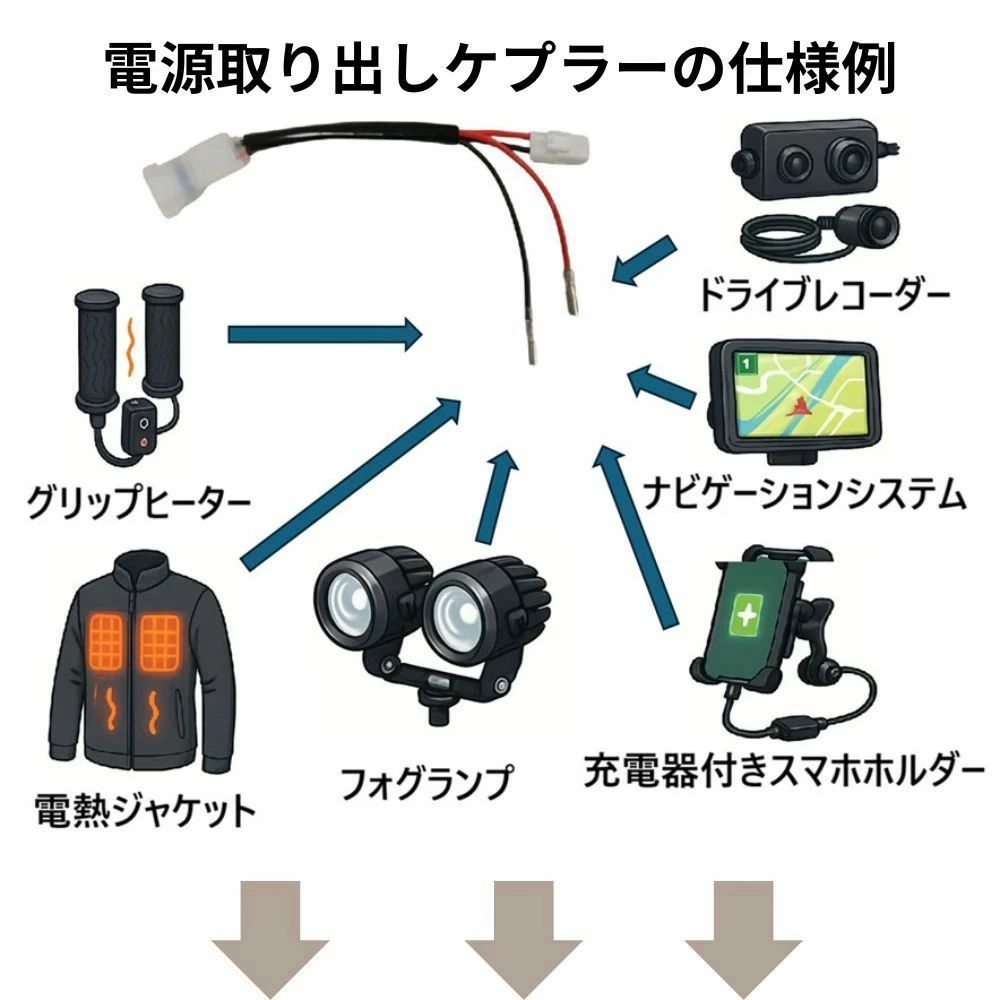 HONDA CT125 用 ウインカー内蔵 LEDヘッドライト デイライト搭載 ロー
