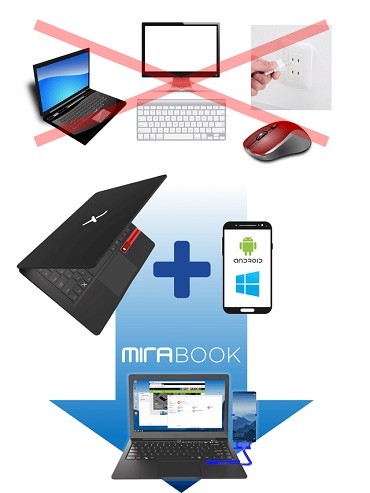 MiraBook ミラブック 13.3 inch ノートPC型 ミラーリング デバイス