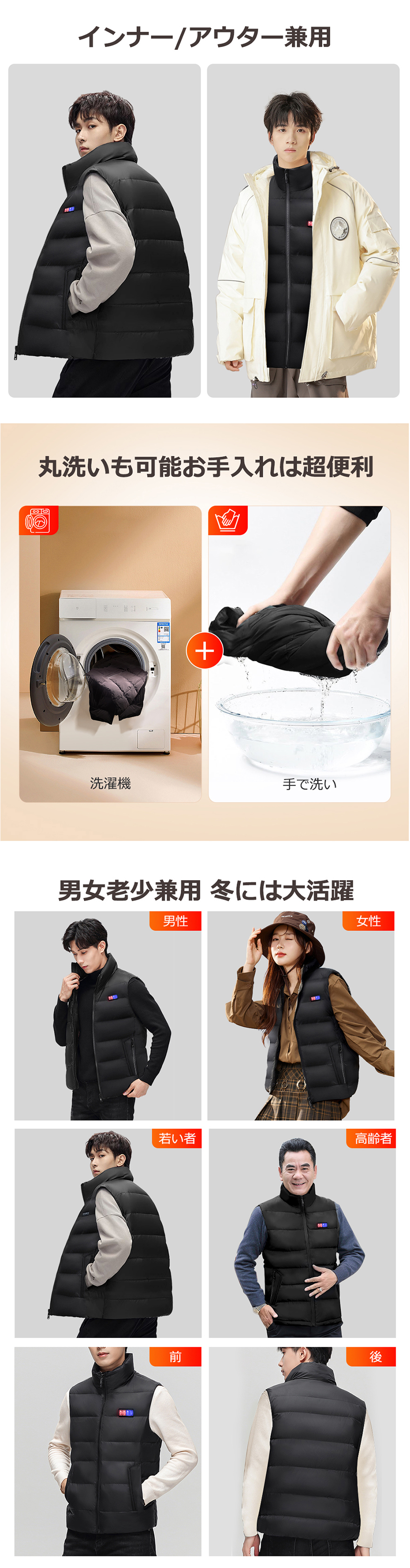 日本製グラフェン繊維ヒーター 電熱ベスト 23箇所発熱 加熱