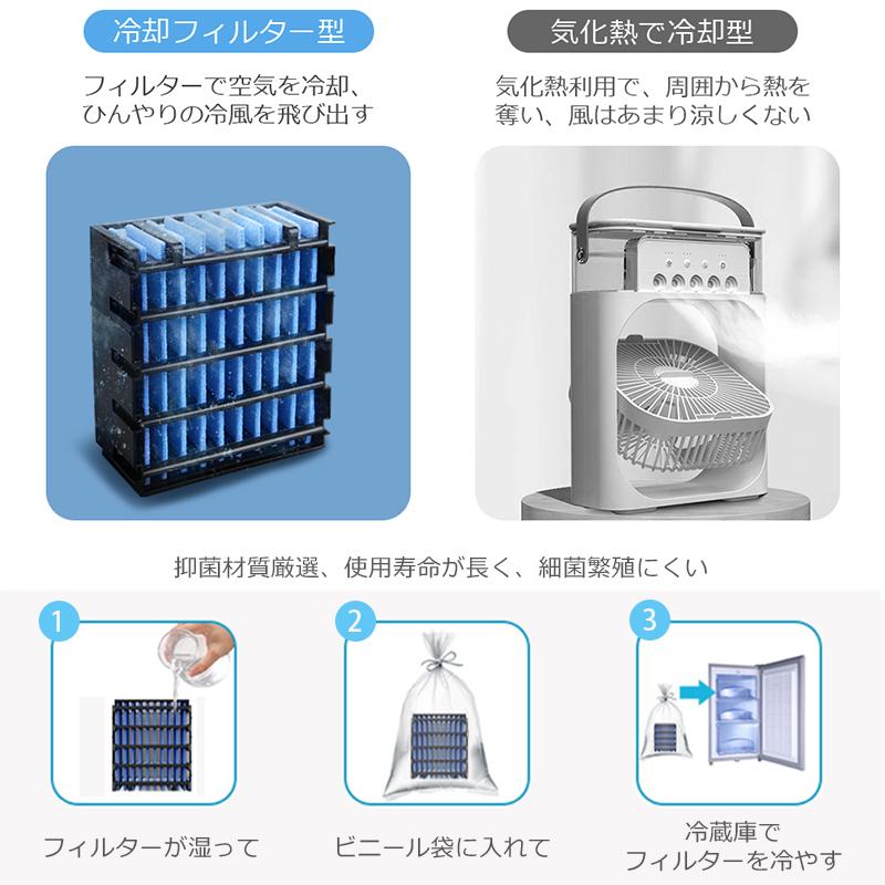 2023最新 冷風機 ミニクーラー 卓上扇風機 小型 ポータブルエアコン 氷