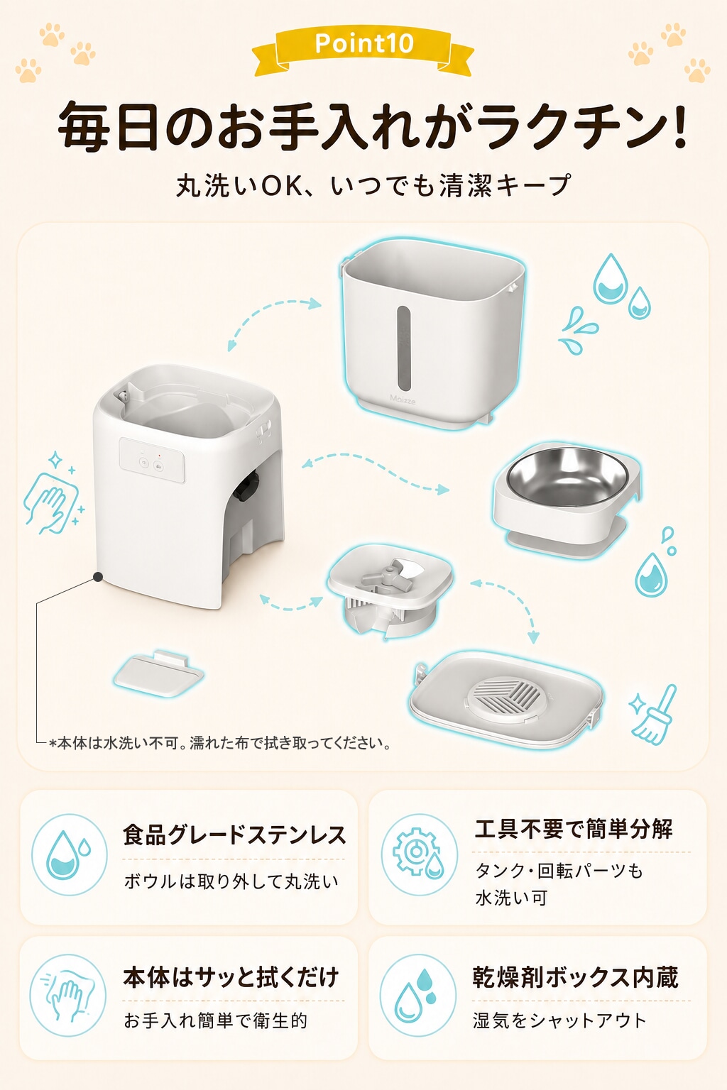 2026新版 2匹・2カメラ】自動給餌器 Moizze 多頭対応 2匹対応 カメラ