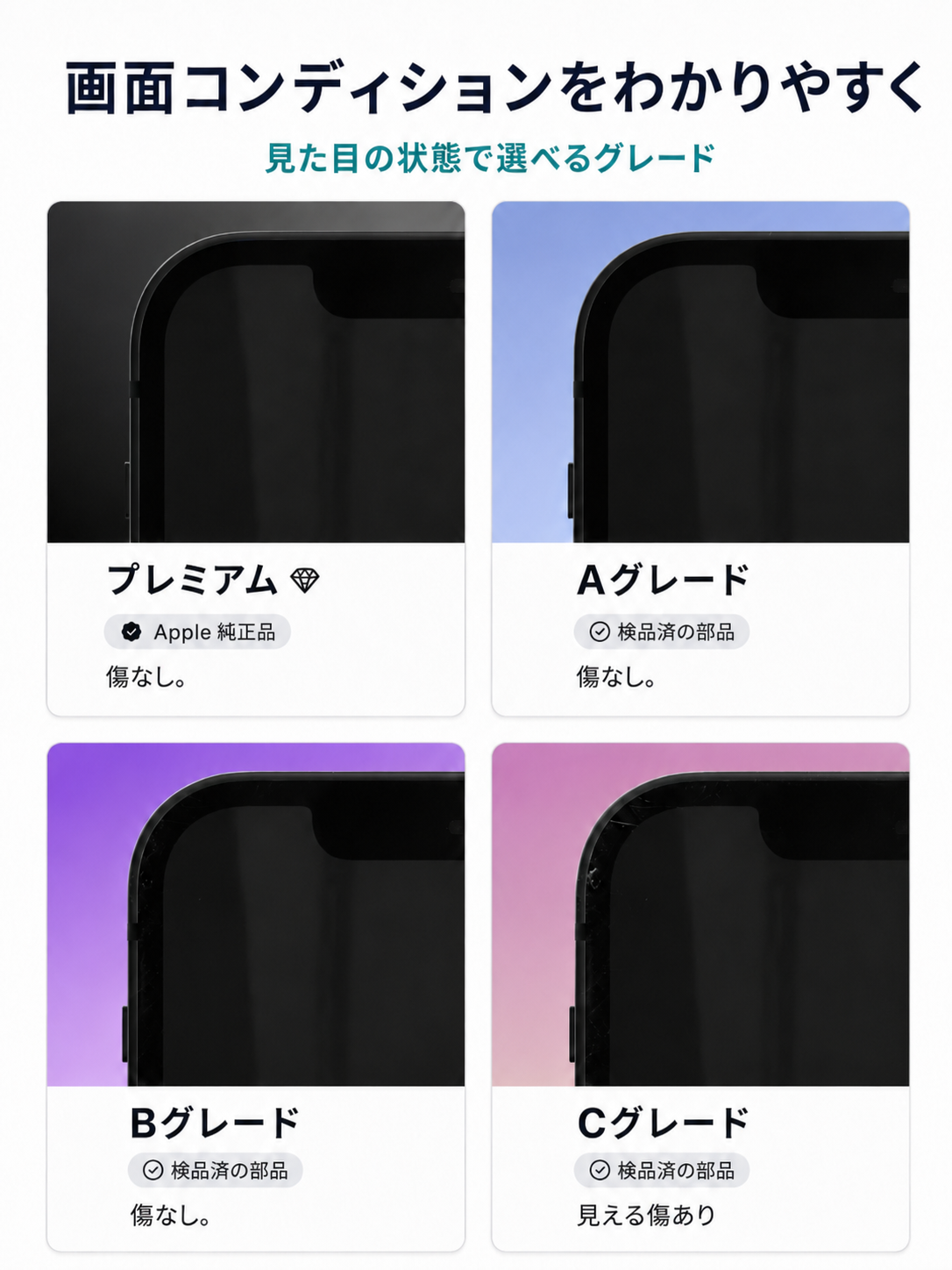 30日間返品OK&1年保証】バッテリー80%以上 iPhone16 128GB ホワイト