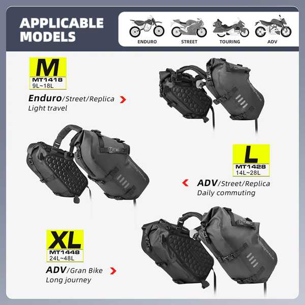 GIANTの防水機能付きパニアバッグ「SHADOW ST PANNIER BAG」と