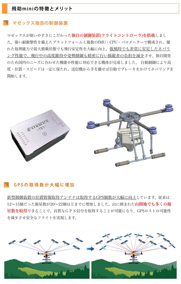 マゼックス 飛助mini ベーシック 5L モデル・日本製ドローン マゼックス 飛助mini ベーシック 5L モデル・日本製ドローン