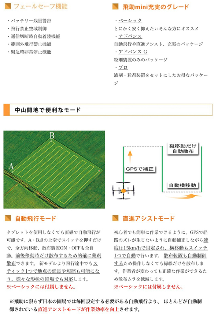 マゼックス 飛助mini 5L プロ Ver.2・日本製ドローン 農業用 農薬 粒剤 散布・made in Japan  :ts-mini2021p:スマイル ドローン - 通販 - Yahoo!ショッピング