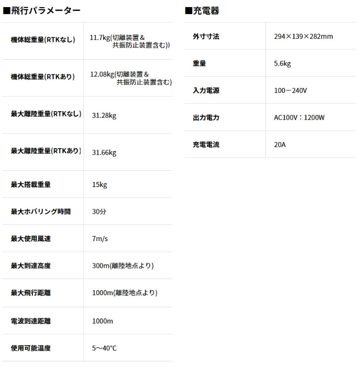 マゼックス 森飛 15 アドバンス 【 運搬ドローン 】【 サポートも安心