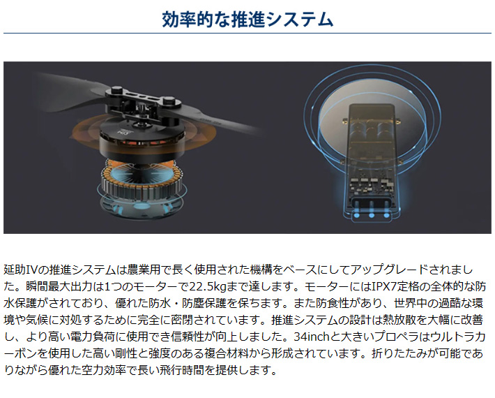 マゼックス 延助IV 延線・架線・索道用 ドローン【 日本製
