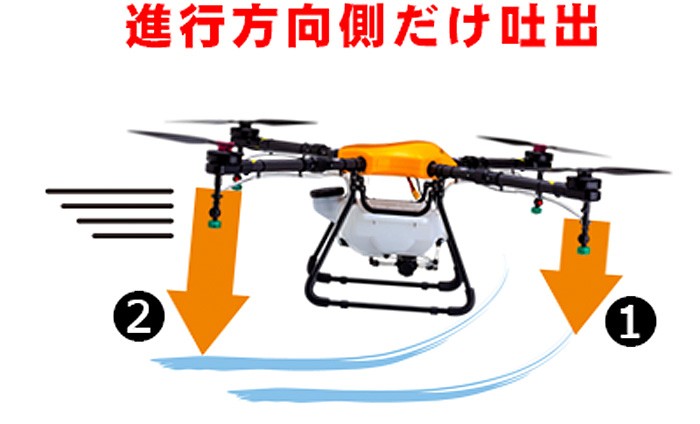 がるぞ様専用 農業（農薬散布）ドローン 5L型 （岡山で農薬散布