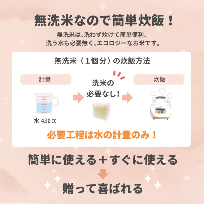 無洗米なので簡単炊飯