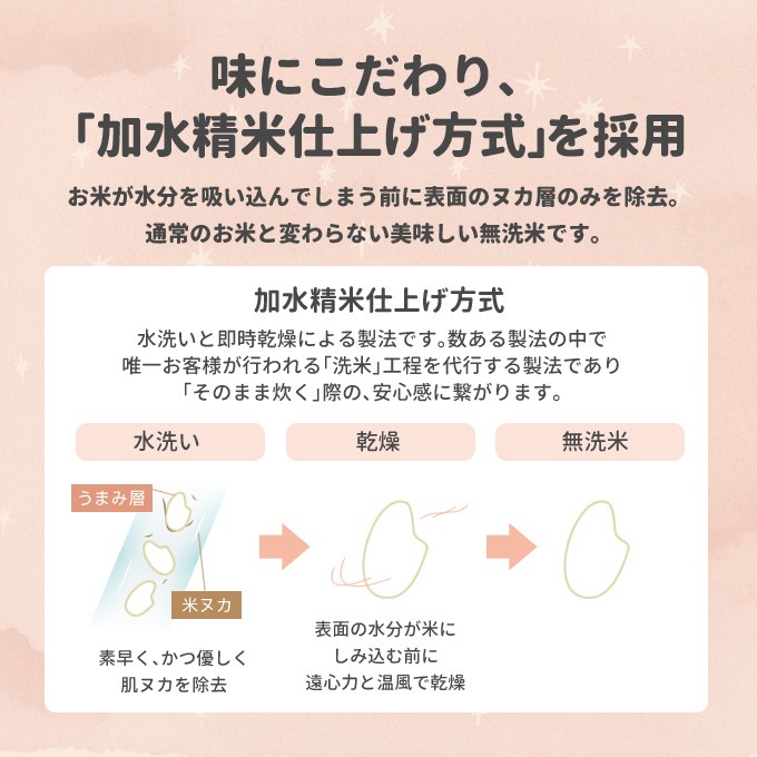 味にこだわり、「加水精米仕上げ方式」を採用