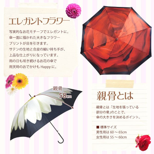 【笑顔満点君様】ディオール 折りたたみ傘 花柄 レッド系 ×マルチ