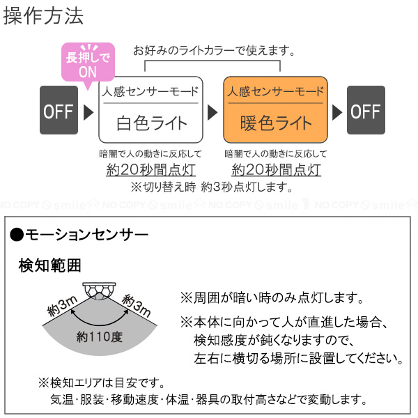 人感センサーライト カドピタ 30743 「ゆうパケ送料無料」/ LEDライト 