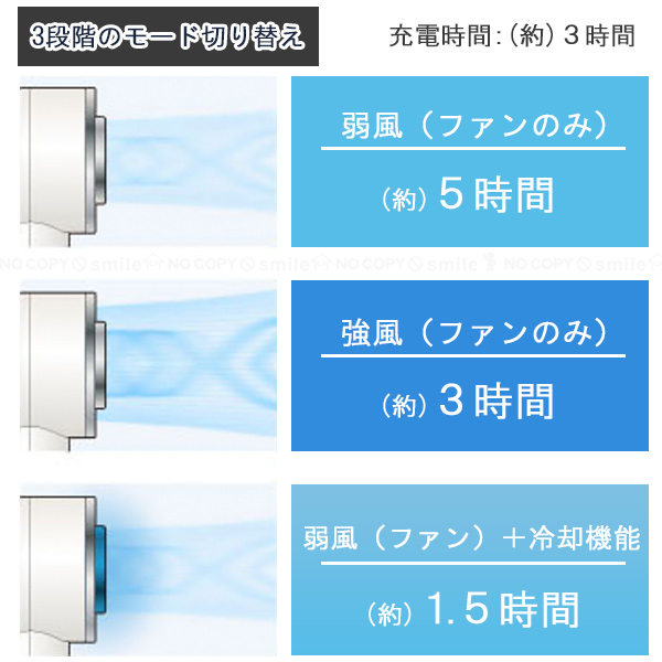 トレードワン ウィンジー USB充電式クールプレートファン カラビナ付
