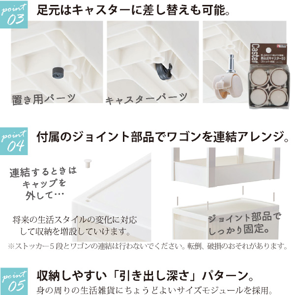 天馬 Favie スキピタストッカーS 3段 S030S 「送料無料」/ ファビエ