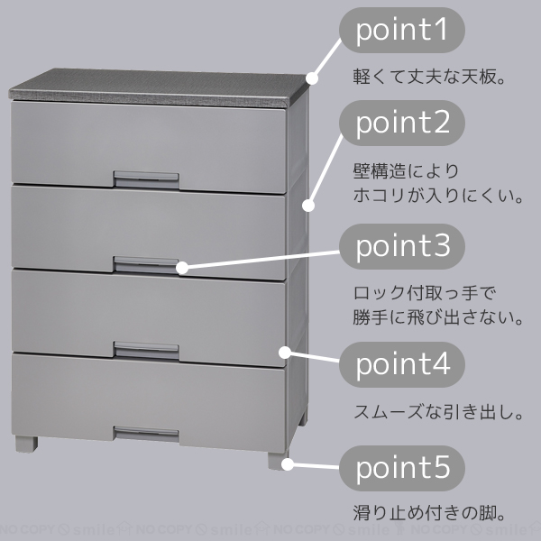 Fits フィッツチェスト 6504 / フィッツ チェスト タンス プラスチック