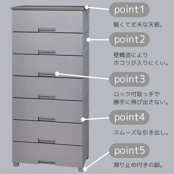 Fits フィッツチェスト 6507 / フィッツ チェスト タンス プラスチック