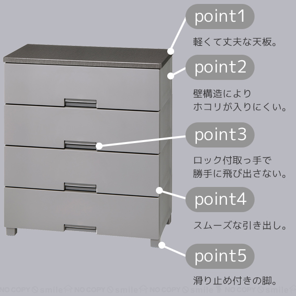 Fits フィッツチェスト 7504 / フィッツ チェスト タンス プラスチック