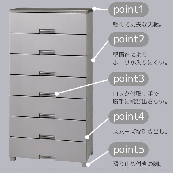 Fits フィッツチェスト 7507 / フィッツ チェスト タンス プラスチック