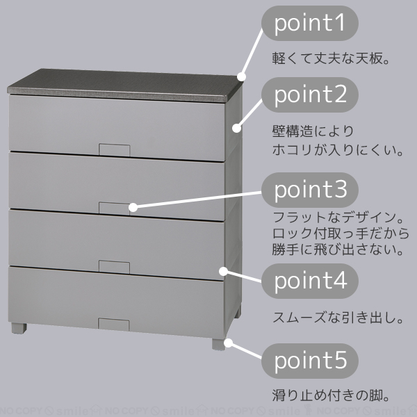 Fits フィッツチェスト フルフラット 7504 / フィッツ チェスト タンス