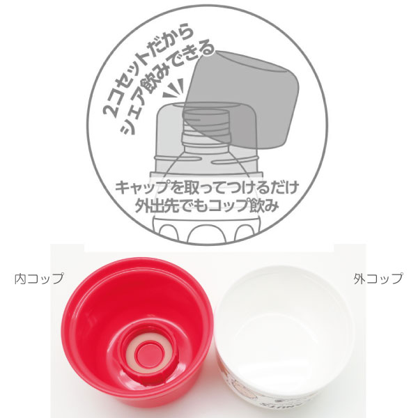OSK ペットボトル用 コップセット 「コンパクト便