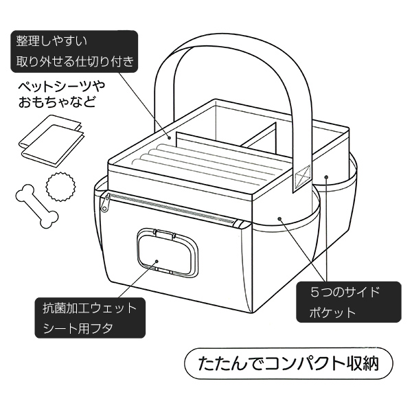 スケーター マルチボックス ネイビー / ペット 収納 ボックス ペット用