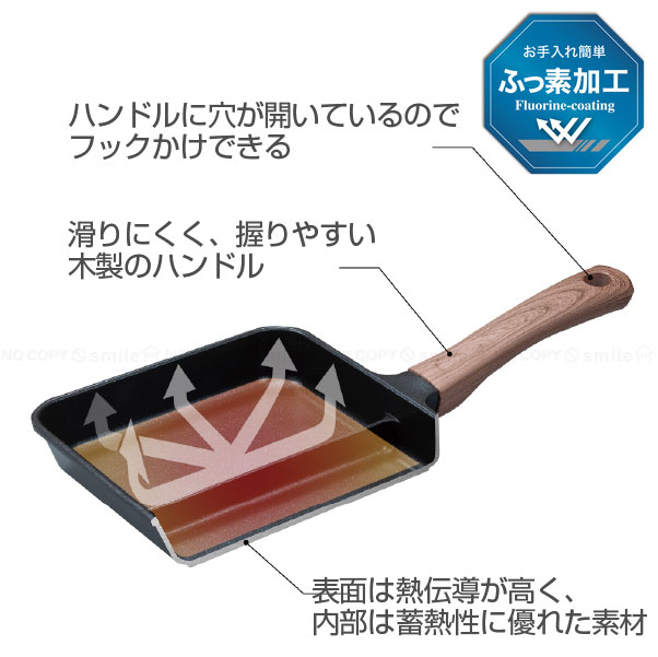 フライパン等、まとめ出品 ティファールTfal他☆フライパン等おまとめ19点セットused品