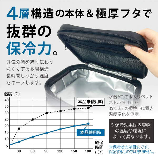 maneuver dsk.pig 保冷ランチボックスポーチ / 保冷 ランチバッグ