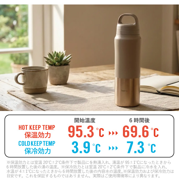CB JAPAN（シービージャパン） holms ハンドル付きボトル 450 / 直飲み