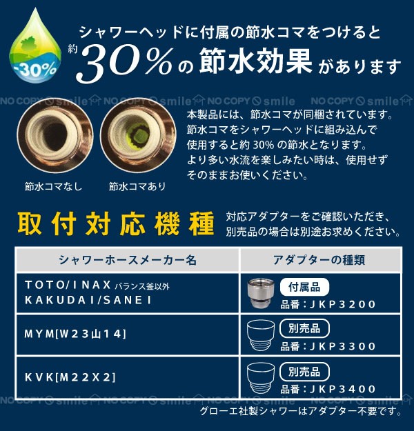 グローエ シャワーヘッド 「送料無料」/ GROHE スリーウェイシャワー