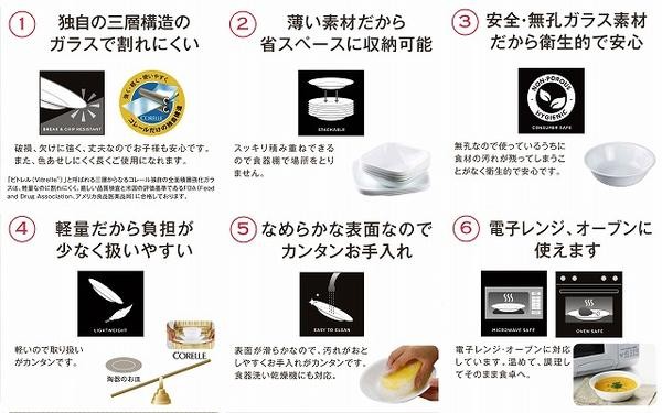 CORELLE（コレール） 食器 /コレール ウインターフロストホワイト 深皿
