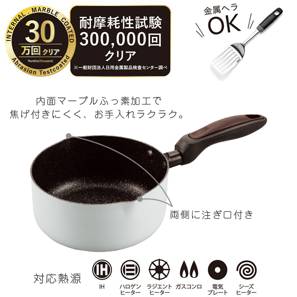 &kiitos 値下・中古・パン屋トレイよし与工房 ニューウェーブセルフ Toffy おりたためるフライパン ガラス蓋付 16cm K-NB1 | 株式