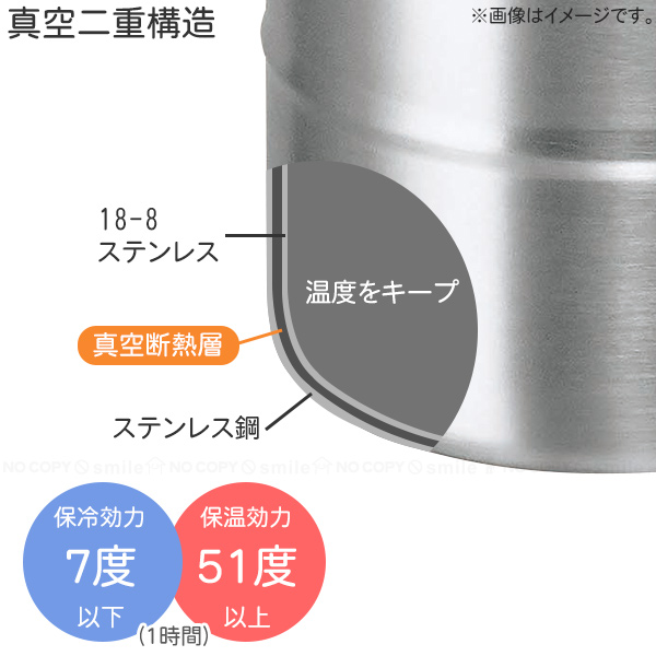 K(購入時プロフィールを確認ください)ページドラム缶BOXマッドブラック スクエア缶〈マットブラック〉|包装資材・パッケージの株式会社タマヤ