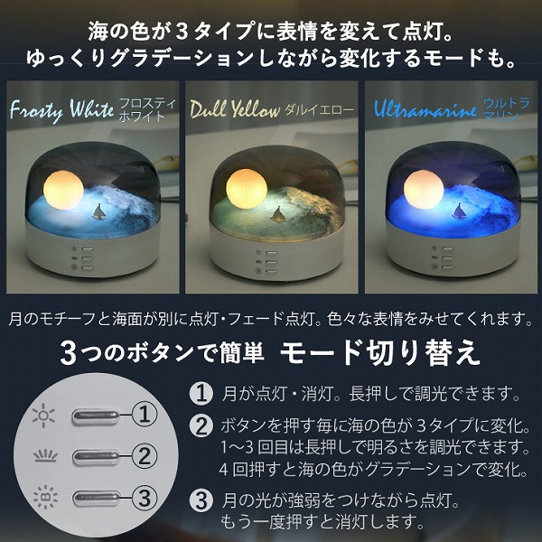 アントレックス ジオラマランプ ムーン / USB 充電式 LED ジオラマ 月