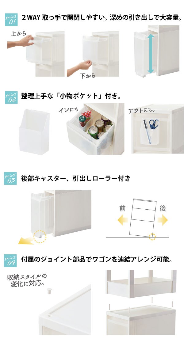 在庫処分」すきま収納 引出し / スキピタストッカー ワイド3段 W-111