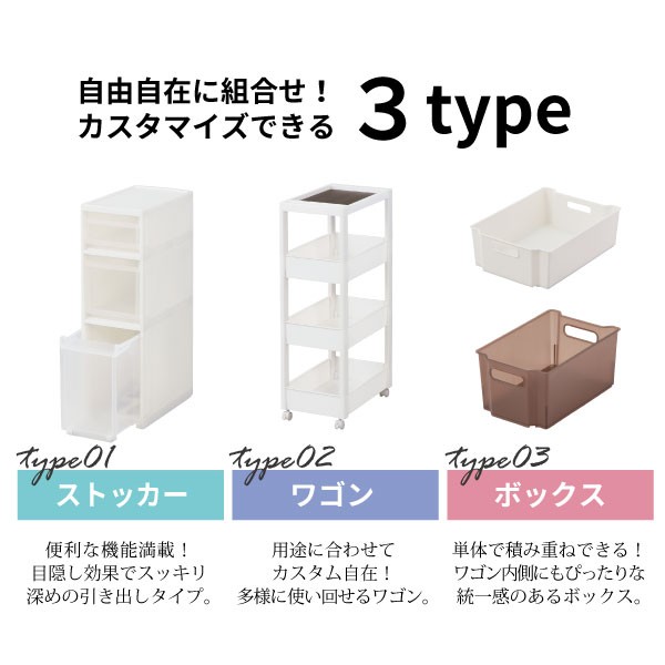 在庫処分」すきま収納 引出し / スキピタストッカー ワイド3段 W 在庫処分」すきま収納 引出し / スキピタストッカー ワイド3段 W