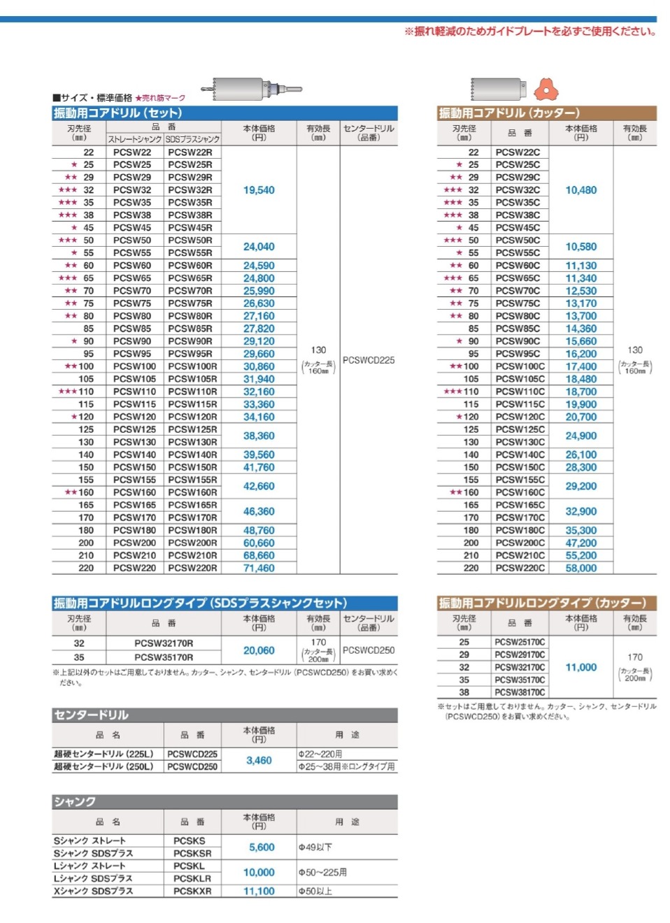 ミヤナガ（MIYANAGA） PCSW105R コアドリル セット 振動用 SDSプラス