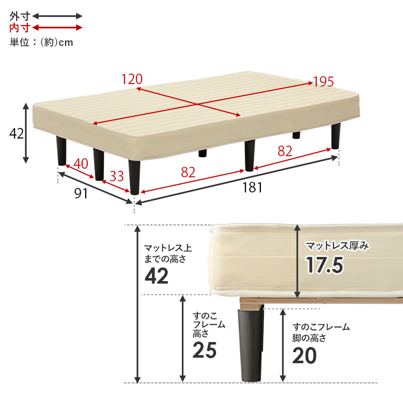 耐圧分散に優れた ボンネルコイルマットレス付 すのこベッド セミダブルサイズ 幅195cm 奥行120cm（全2色）圧縮梱包＆簡単組立(工具不要)｜smile-interior｜19