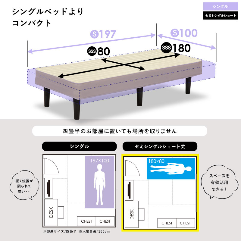 耐圧分散に優れた ボンネルコイルマットレス付 すのこベッド セミシングル ショートサイズ 幅180cm 奥行80cm（全2色）圧縮梱包＆簡単組立(工具不要)｜smile-interior｜07