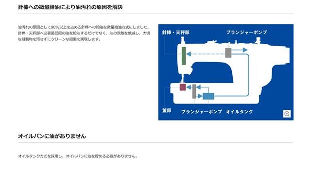 ブラザー1本針本縫ダイレクトドライブ自動糸切りミシン(微量給油）S-7100A-300 : b-s7100a300 : スマイルミシン店 - 通販 -  Yahoo!ショッピング